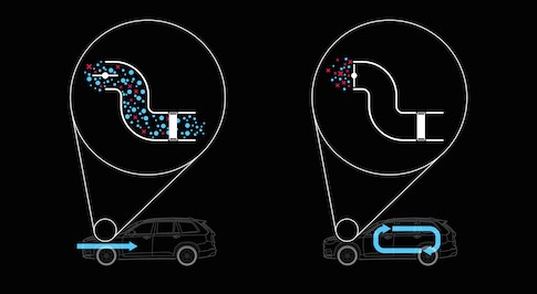 Volvo introduces improved interior air-quality