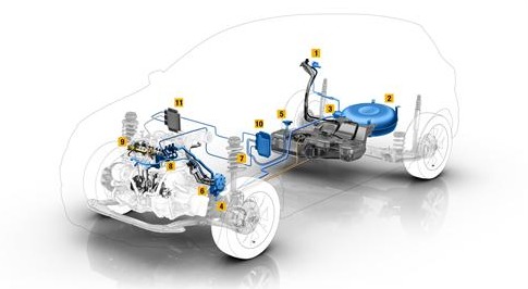 Renault lifts the lid on future mobility ideas